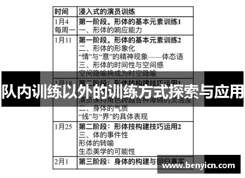 队内训练以外的训练方式探索与应用